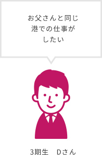 お父さんと同じ港での仕事がしたい 3期生 Dさん