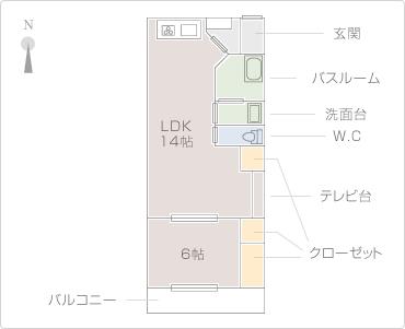 リノベーション 久枝マンション