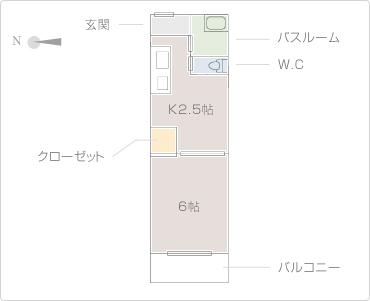 リノベーション 木屋町ホームズ