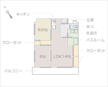 リノベーション 田村マンション105号室