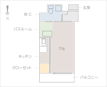 リノベーション pace 301号室