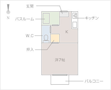 リノベーション Vario