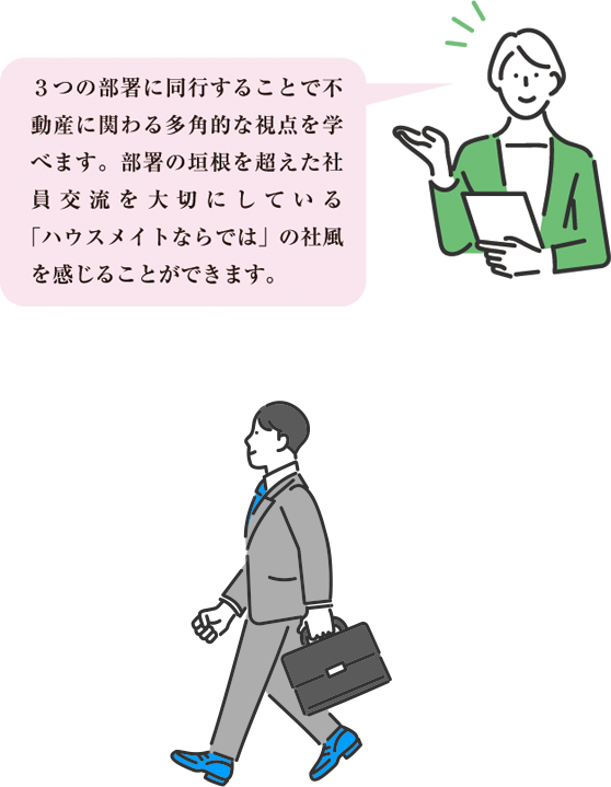 ハウスメイト主要３社営業同行